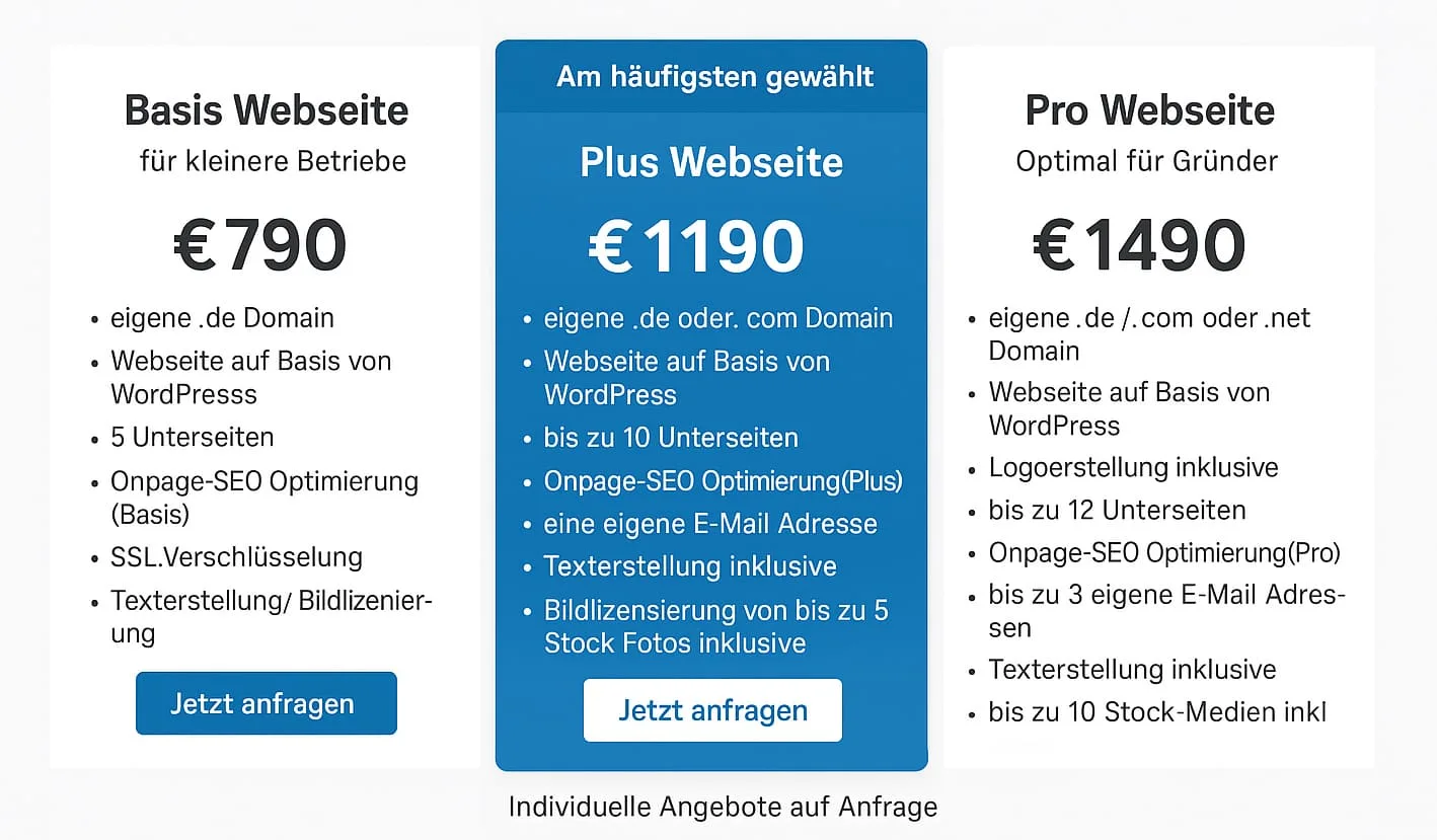 Angebot - Webseite erstellen Bonn