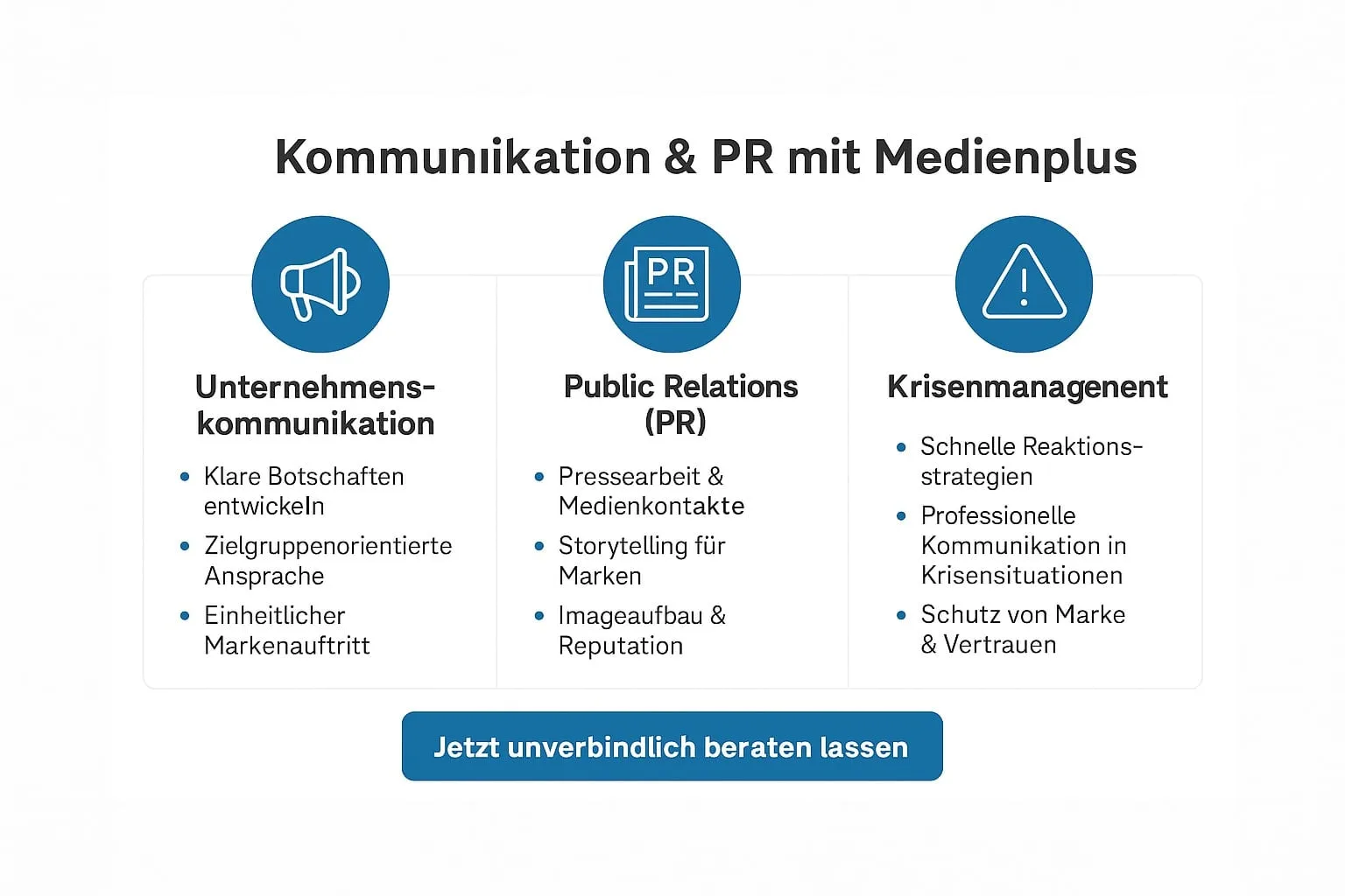 Kommunikation & PR in Bonn